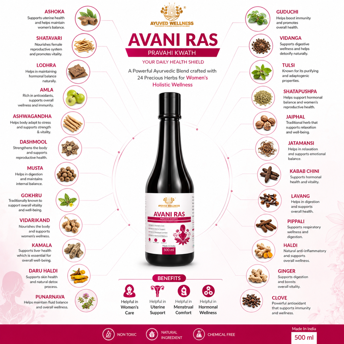 Avani Ras Pravahi Kwath Ayurvedic Juice for Women Herbal Supplement for Hormonal Balance, PCOS, PCOD, Period Pain Relief, Hair and Skin Health | Women Wellness Juice | 500ml