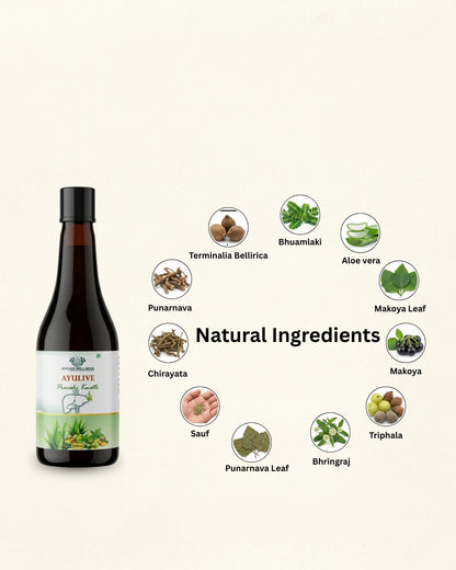 Ayulive Pravahi Kwath Liver Detox Juice, Strengthens & Improves Digestion, Natural Rejuvenator & Liver Detoxifier | 500ml