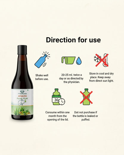 Ayulive Pravahi Kwath Liver Detox Juice, Strengthens & Improves Digestion, Natural Rejuvenator & Liver Detoxifier | 500ml