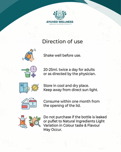 Ayu Diabocare Juice Pravahi Kwath Ayurvedic Herbal Juice for Daily Balanc