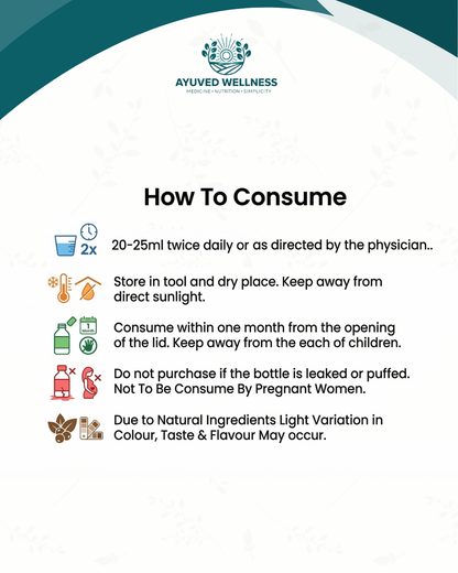 Active Ras Pravahi Kwath